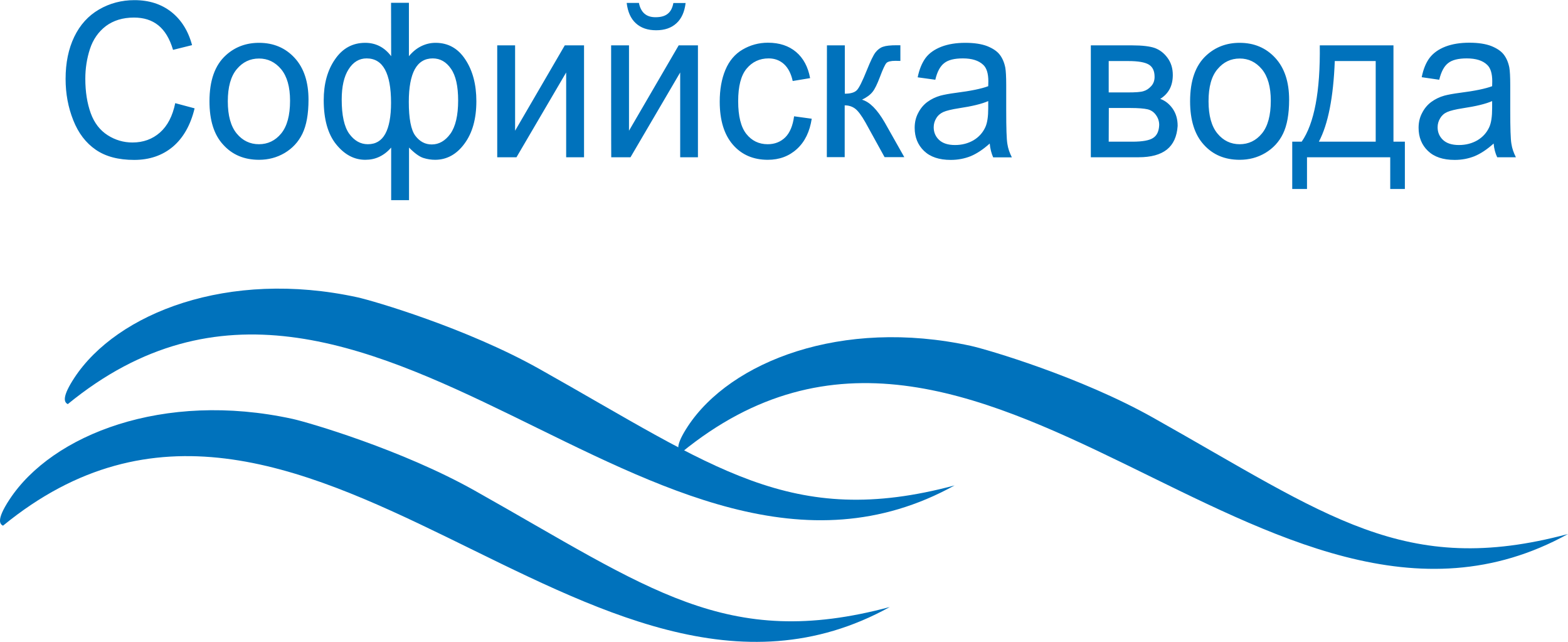 Veolia · Sofia Water